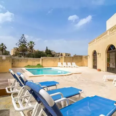 Gozo Of Character
